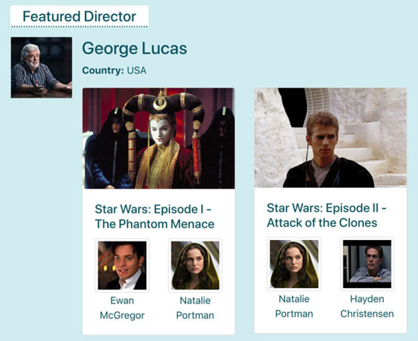 Widget Diretor em destaque
