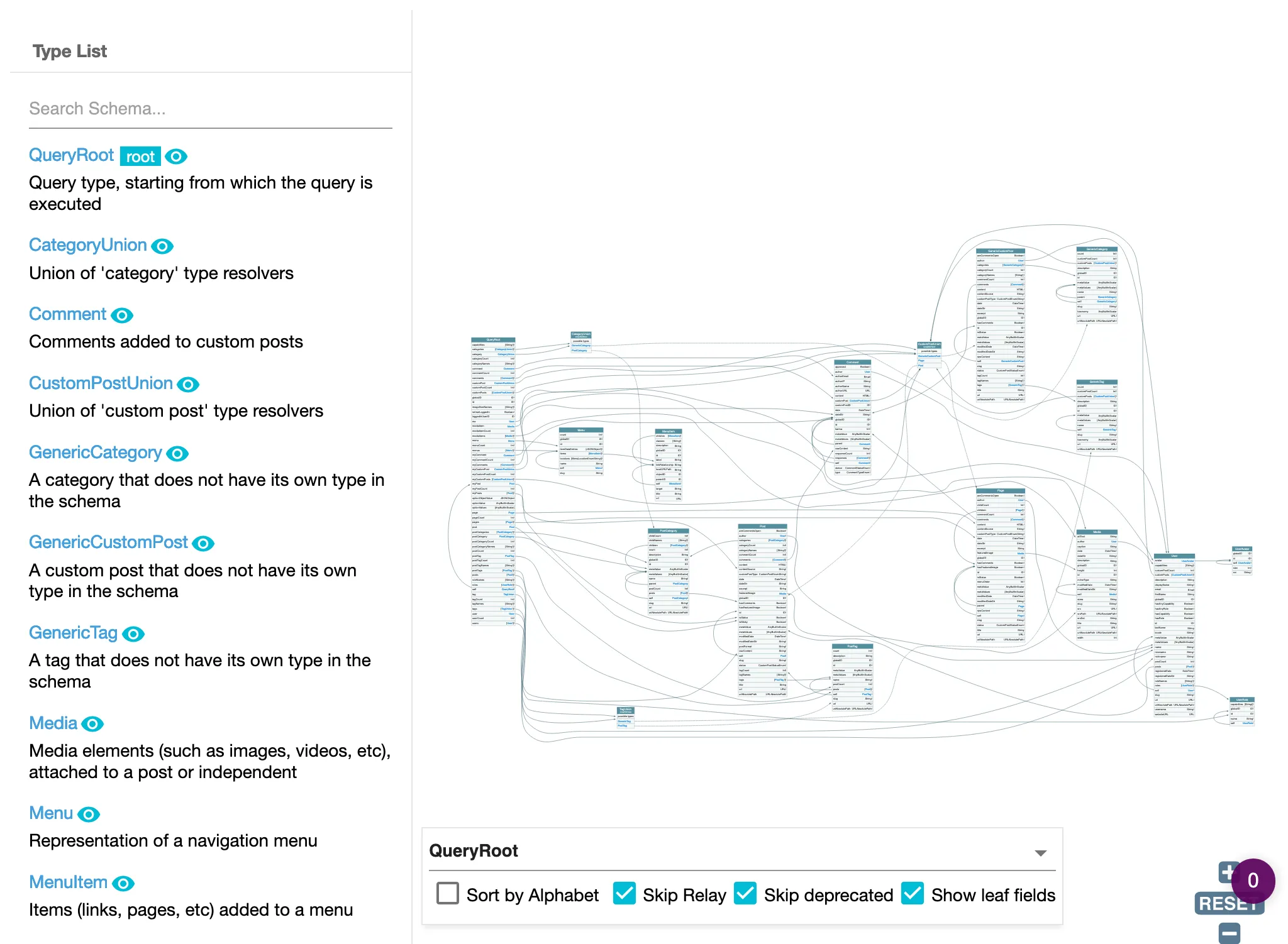 Cliente Interactive Schema do single endpoint Cliente Interactive Schema do single endpoint